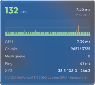 The original MCC performance overlay, isolated from the screenshot.